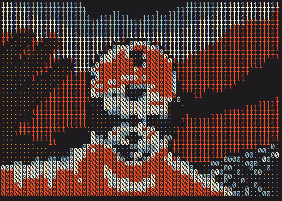 inscription 255119adbba2eccdb33a13c58cc8ed5309f646977cc52cc1bb3c97bd2a09799ei0