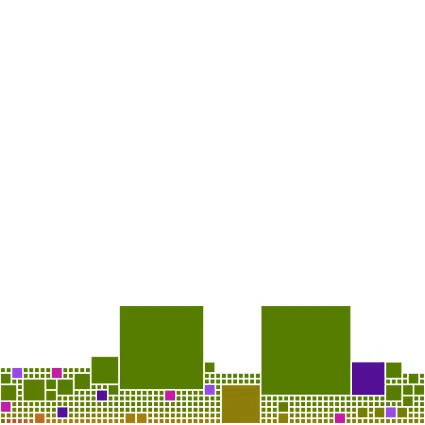 inscription 478edc2a32dfebbad6897e91e5634b2c628811e6b1a67b26f3326fe4685b48bci0