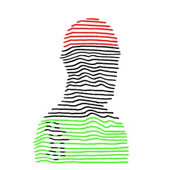 inscription 585bee7db59f622f2c2fbcc685bad5d0c5b75158228cc98044fdebca1e342dc5i0