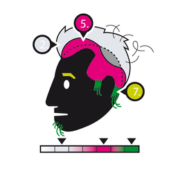 inscription 93075de8bde964da127a2e4793dad3bd81bd85160903b251a2b585fa7807229ai0