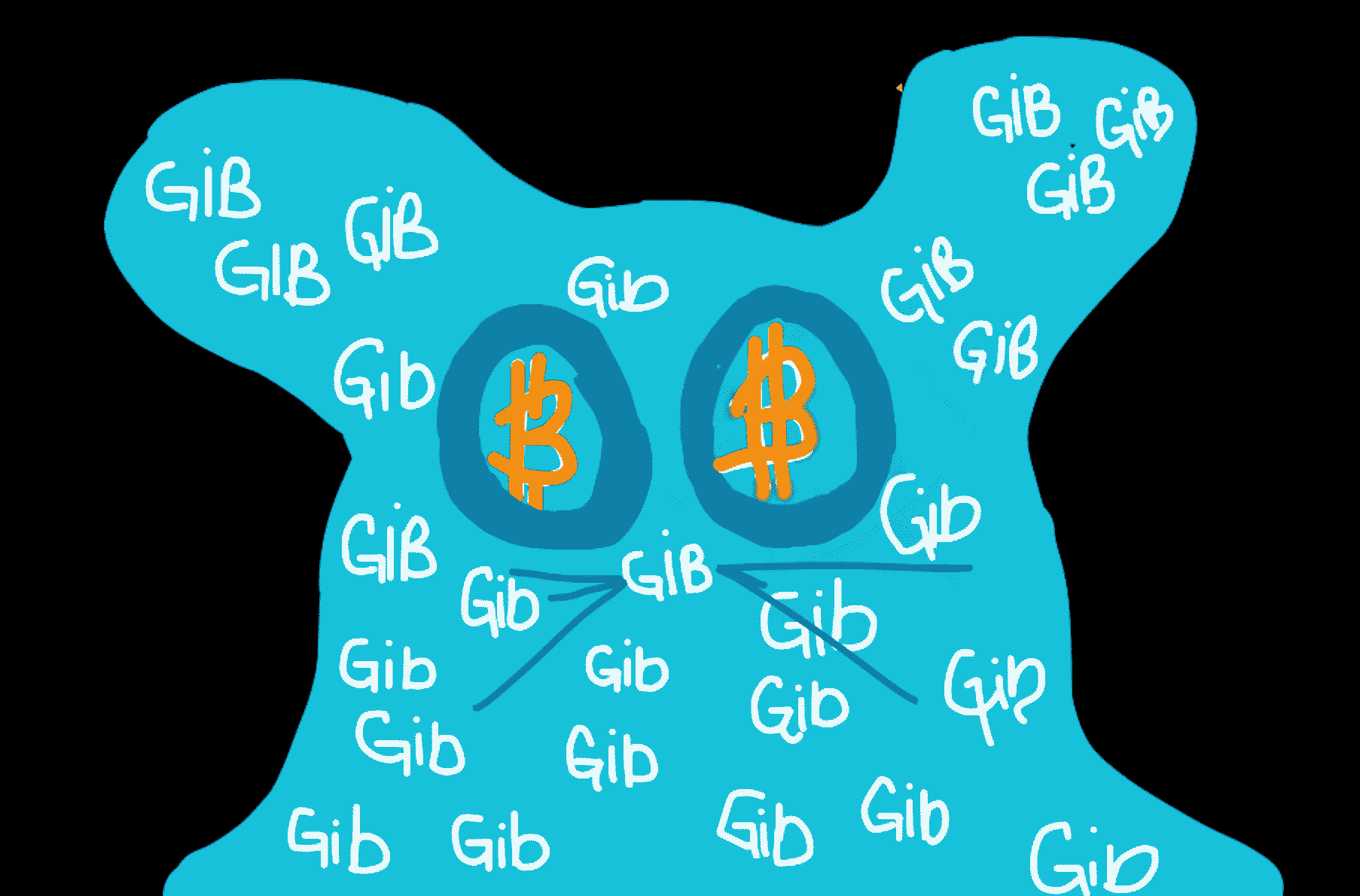 inscription cce9e25c15482f9f449f2dc68f2e55a9f5f08620a21fd2a54d3b04b76532b694i0