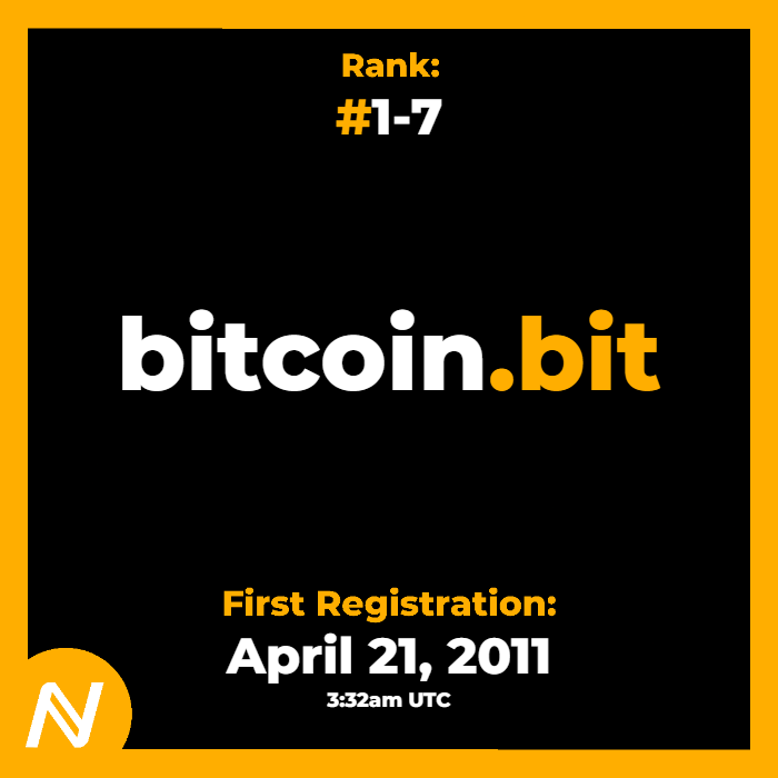 inscription ffdd8b2839cc1cf2247ed5a4f498da4cf3f9abdbd31cce711e0552a21dcdc0adi0